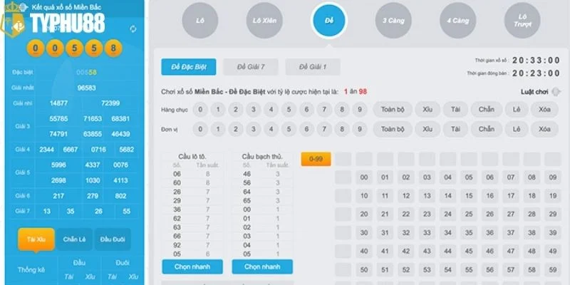 Tỷ lệ cược xổ số 3 miền luôn hấp dẫn hội viên TYPHU88.